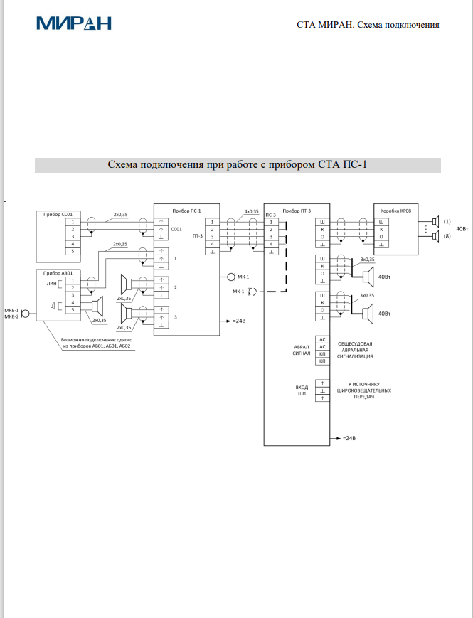 Схема подключения при работе с прибором СТА ПС-1